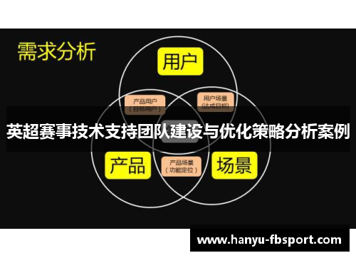 英超赛事技术支持团队建设与优化策略分析案例