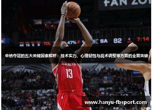 辛纳夺冠的五大关键因素解析:技术实力、心理韧性与战术调整等方面的全面突破 辛纳夺冠的五大关键因素解析:技术实力、心理韧性与战术调整等方面的全面突破