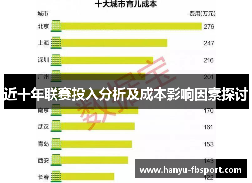 近十年联赛投入分析及成本影响因素探讨