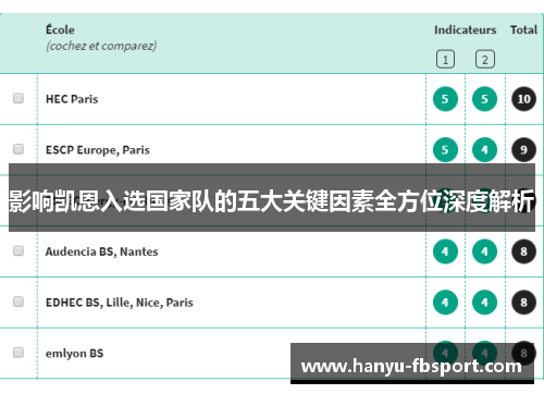 影响凯恩入选国家队的五大关键因素全方位深度解析 影响凯恩入选国家队的五大关键因素全方位深度解析