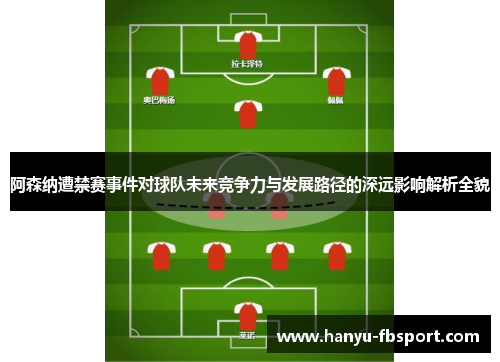 阿森纳遭禁赛事件对球队未来竞争力与发展路径的深远影响解析全貌 阿森纳遭禁赛事件对球队未来竞争力与发展路径的深远影响解析全貌