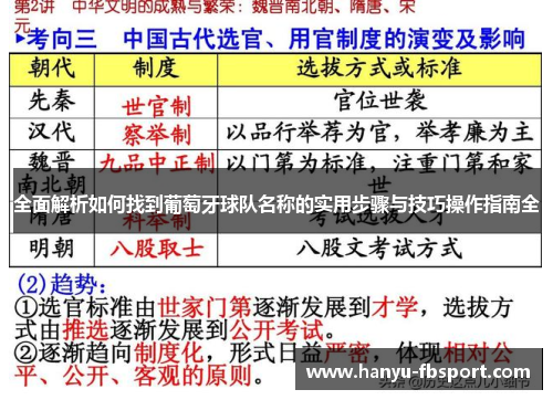 全面解析如何找到葡萄牙球队名称的实用步骤与技巧操作指南全
