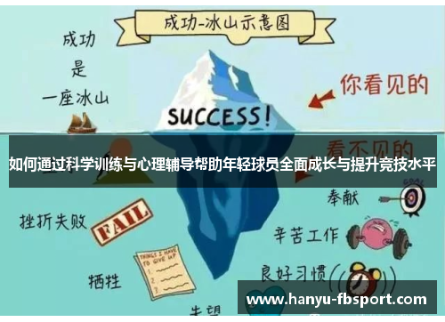 如何通过科学训练与心理辅导帮助年轻球员全面成长与提升竞技水平 如何通过科学训练与心理辅导帮助年轻球员全面成长与提升竞技水平