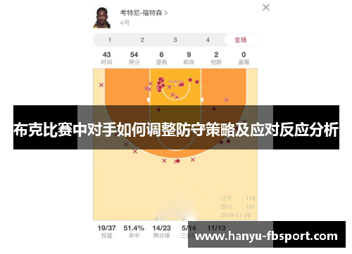 布克比赛中对手如何调整防守策略及应对反应分析