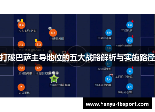 打破巴萨主导地位的五大战略解析与实施路径