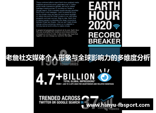 老詹社交媒体个人形象与全球影响力的多维度分析 老詹社交媒体个人形象与全球影响力的多维度分析