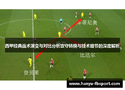 西甲经典战术演变与对比分析攻守转换与技术细节的深度解析